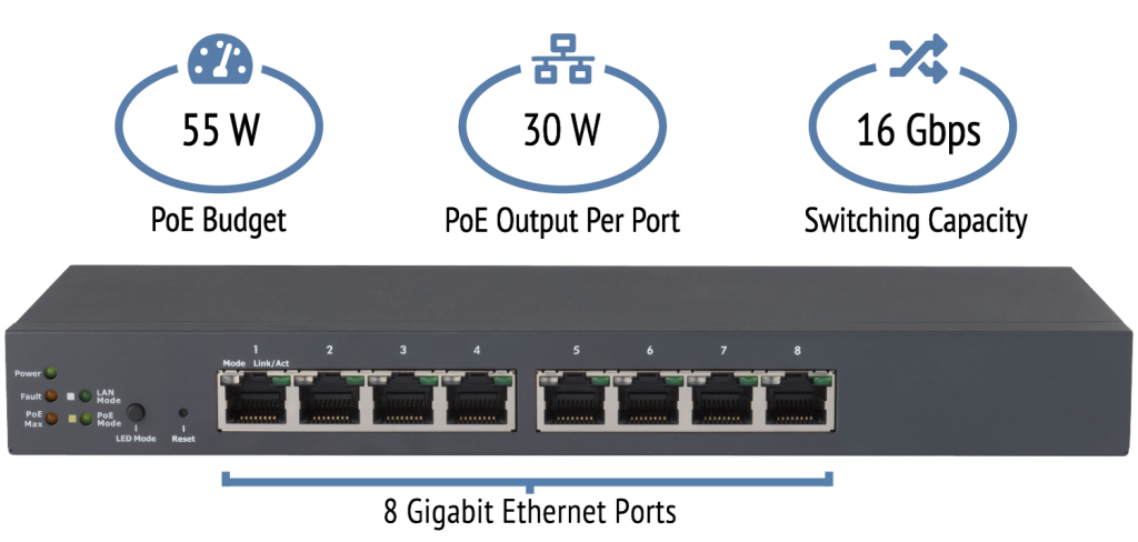 PS24 Switch  Plasma Cloud